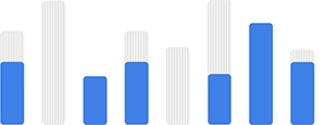 Market Insights